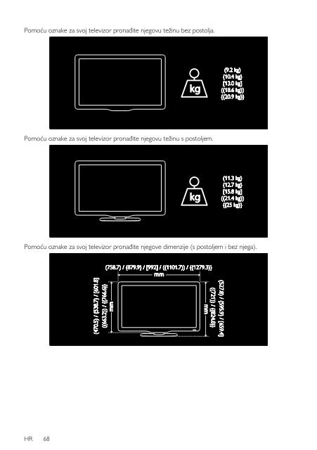 Philips 7000 series T&eacute;l&eacute;viseur LED Smart TV - Mode d&rsquo;emploi - HRV