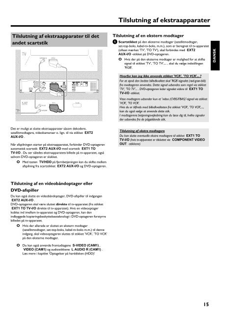 Philips Lecteur/enregistreur de DVD disque dur - Mode d&rsquo;emploi - DAN