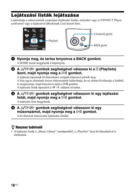 Sony NW-A1200 - NW-A1200 Istruzioni per l'uso Ungherese