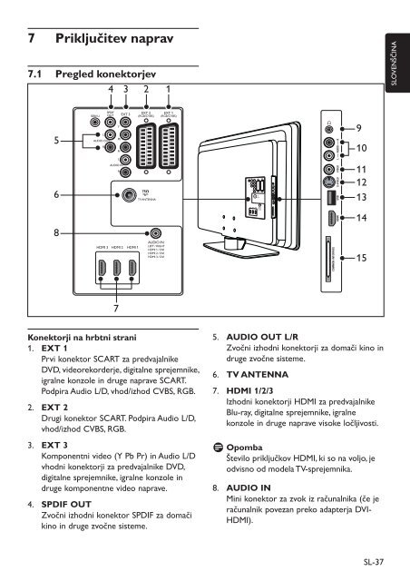 Philips TV LCD - Mode d&rsquo;emploi - SLV