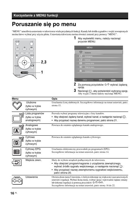 Sony KDL-32P2520 - KDL-32P2520 Istruzioni per l'uso Polacco