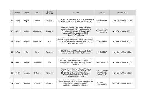 ONEPLUS SERVICE CENTRES