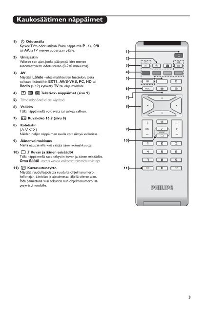 Philips T&eacute;l&eacute;viseur - Mode d&rsquo;emploi - FIN