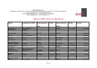 Referenz HOWA - Ramm- und Wandschutz - BOA GmbH & Co. KG