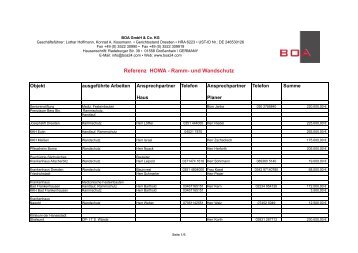 Referenz HOWA - Ramm- und Wandschutz - BOA GmbH & Co. KG