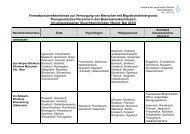 Fremdsprachenkenntnisse zur Versorgung von Menschen mit ...