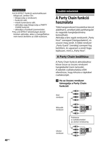 Sony MHC-V7D - MHC-V7D Istruzioni per l'uso Ungherese