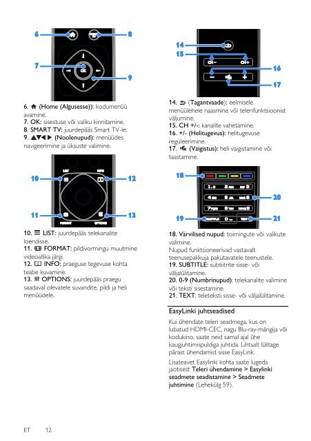 Philips 4000 series Smart TV Edge LED 3D - Mode d&rsquo;emploi - EST