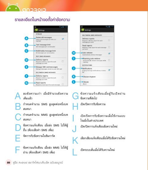  Android ฉบับสมบูรณ์