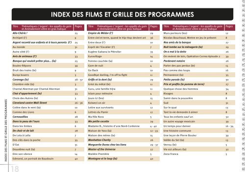 TRACES DE VIES