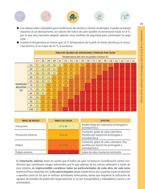 + seguridad