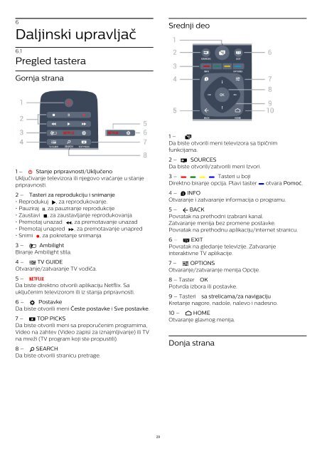 Philips 6500 series T&eacute;l&eacute;viseur LED plat Full HD avec Android&trade; - Mode d&rsquo;emploi - SRP