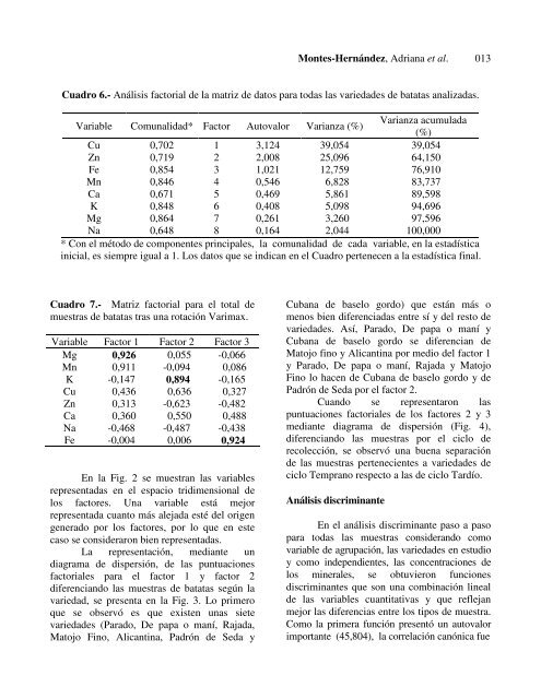 RVCTA Volumen 1 - Número 1