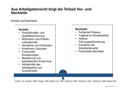 Teilzeitarbeit in der Pflege – Chancen und Risiken - DBfK