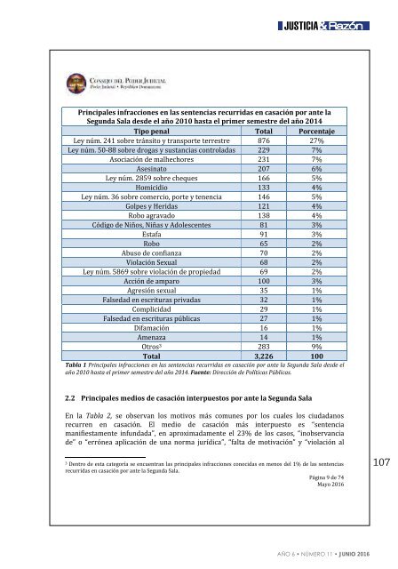 Calificadora Periodismo disidente? reconsideraciones Cristóbal hermoso