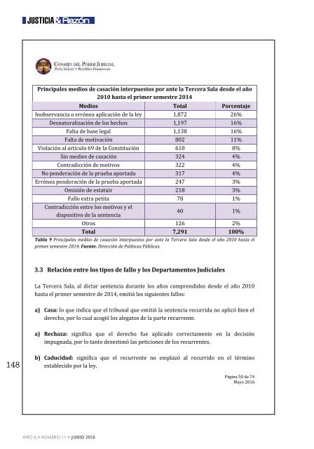 Calificadora Periodismo disidente? reconsideraciones Cristóbal hermoso