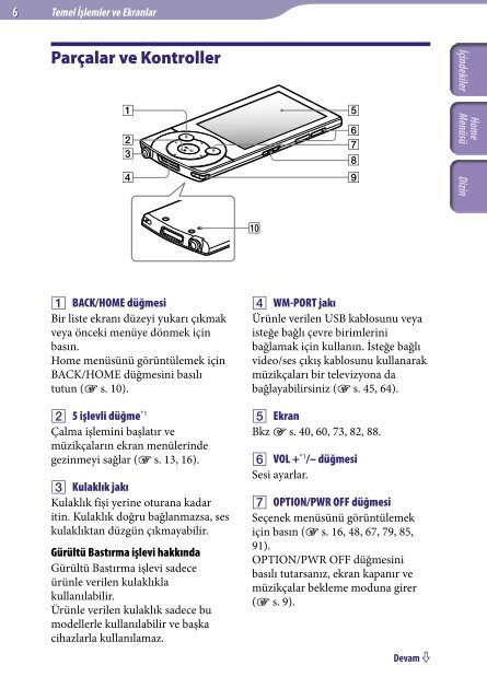 Sony NWZ-A846 - NWZ-A846 Istruzioni per l'uso Turco
