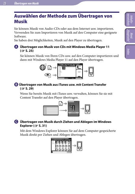 Sony NWZ-A846 - NWZ-A846 Istruzioni per l'uso Tedesco