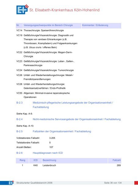 St.Elisabeth-Krankenhaus GmbH - St. Elisabeth-Krankenhaus Köln ...