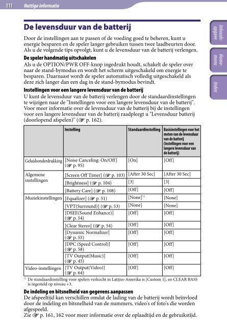 Sony NWZ-A846 - NWZ-A846 Istruzioni per l'uso Olandese