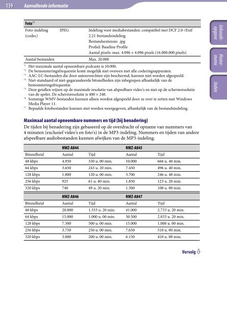 Sony NWZ-A846 - NWZ-A846 Istruzioni per l'uso Olandese