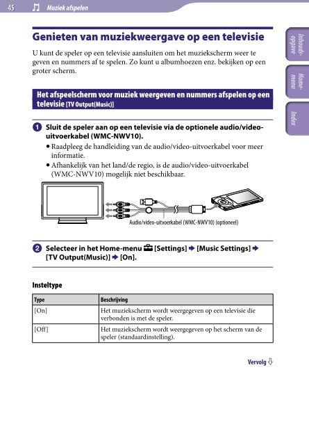 Sony NWZ-A846 - NWZ-A846 Istruzioni per l'uso Olandese