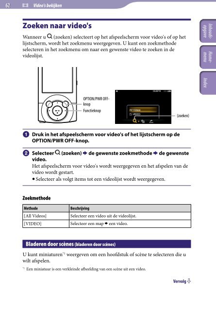 Sony NWZ-A846 - NWZ-A846 Istruzioni per l'uso Olandese