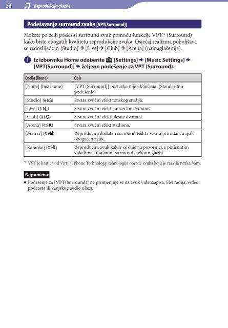 Sony NWZ-A846 - NWZ-A846 Istruzioni per l'uso Croato