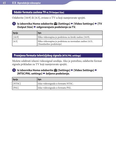 Sony NWZ-A846 - NWZ-A846 Istruzioni per l'uso Croato