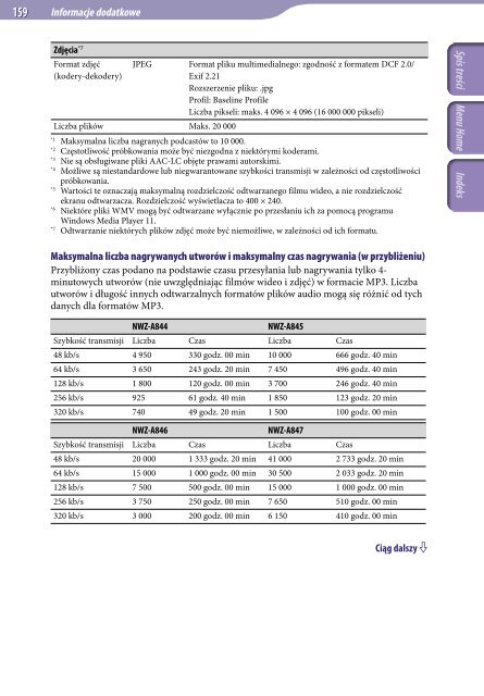 Sony NWZ-A846 - NWZ-A846 Istruzioni per l'uso Polacco