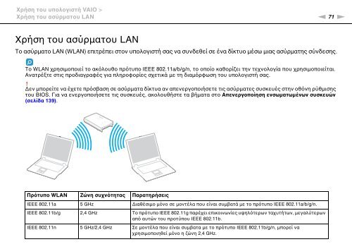 Sony VPCSB4Q9E - VPCSB4Q9E Istruzioni per l'uso Greco