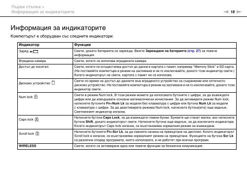 Sony VPCSB4Q9E - VPCSB4Q9E Istruzioni per l'uso Bulgaro
