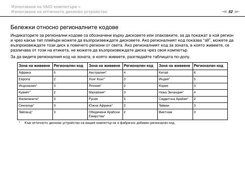 Sony VPCSB4Q9E - VPCSB4Q9E Istruzioni per l'uso Bulgaro