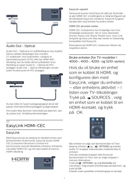 Philips 4000 series T&eacute;l&eacute;viseur LED plat - Mode d&rsquo;emploi - NLD