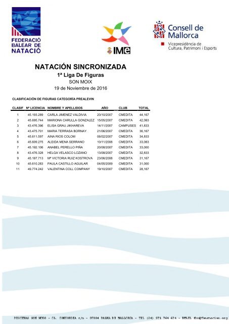 NATACIÓN SINCRONIZADA