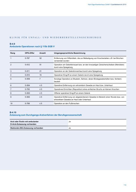 Karl-Olga-Krankenhaus GmbH