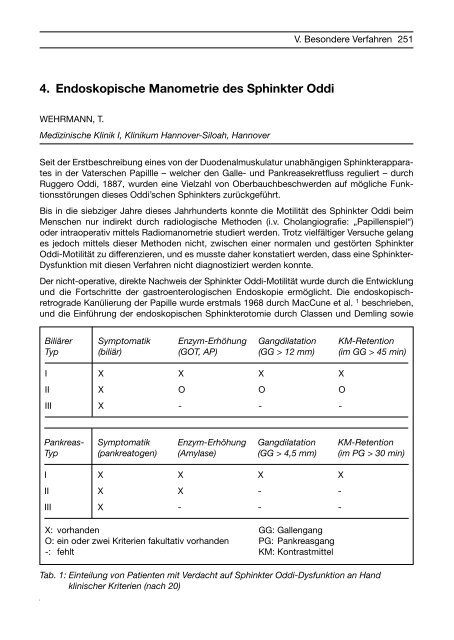 4. Endoskopische Manometrie des Sphinkter Oddi - DGVS