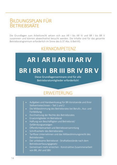 Seminarplan für Betriebsräte, JAV und SBV 2017 der K&K Bildungsmanufaktur