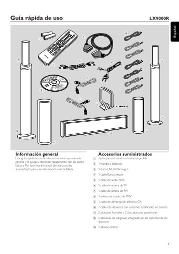 Philips Home CinÃ©ma lecteur/enregistreur DVD - Guide de mise en route - ESP