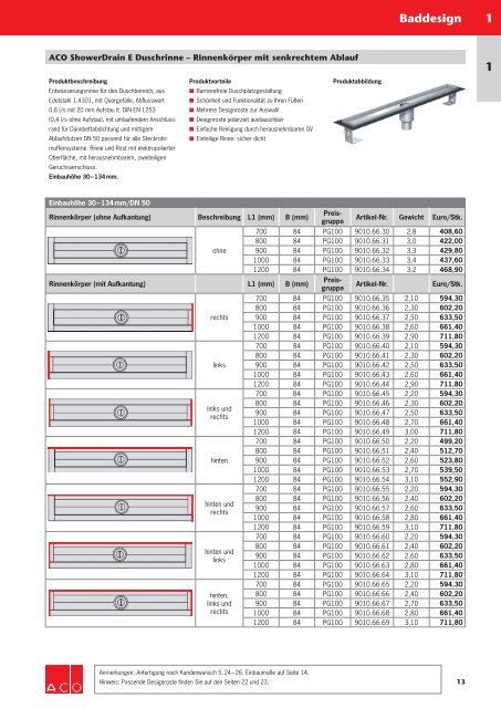 ACO  Haustechnik Preisliste 2017 - Baddesign