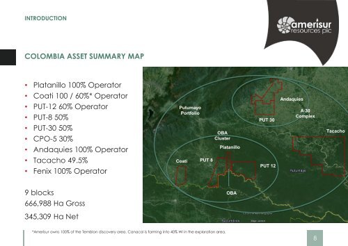 INVESTOR PRESENTATION