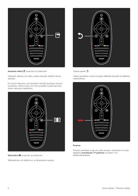 Philips T&eacute;l&eacute;viseur LED - Mode d&rsquo;emploi - FIN