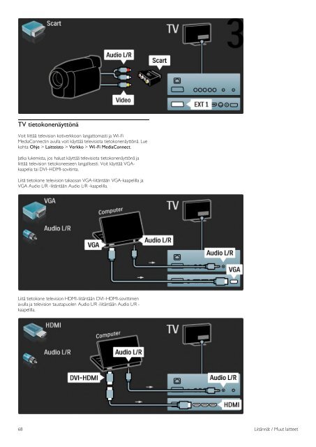 Philips T&eacute;l&eacute;viseur LED - Mode d&rsquo;emploi - FIN