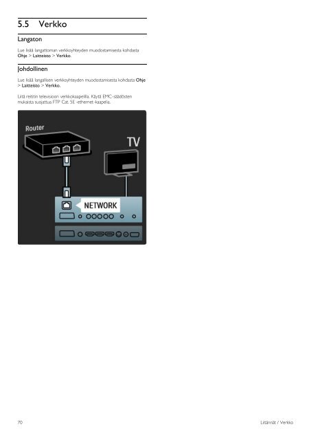 Philips T&eacute;l&eacute;viseur LED - Mode d&rsquo;emploi - FIN