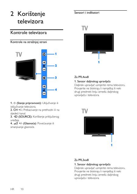 Philips 3100 series T&eacute;l&eacute;viseur LED plat Full HD - Mode d&rsquo;emploi - HRV