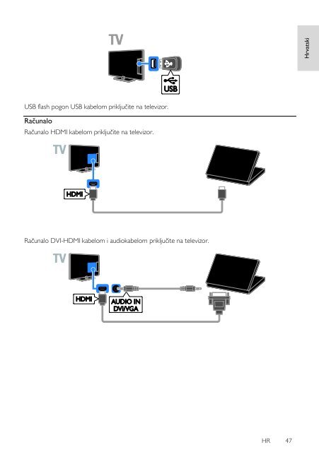 Philips 3100 series T&eacute;l&eacute;viseur LED plat Full HD - Mode d&rsquo;emploi - HRV