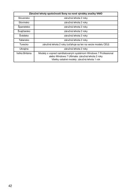 Sony SVS1311R9E - SVS1311R9E Documenti garanzia Slovacco