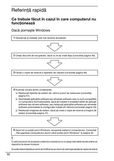 Sony VPCCW1S1E - VPCCW1S1E Guida alla risoluzione dei problemi Rumeno