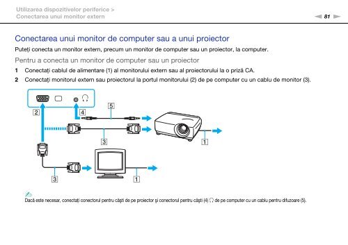 Sony VPCCW1S1E - VPCCW1S1E Istruzioni per l'uso Rumeno