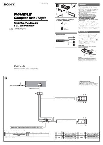 Sony CDX-GT23 - CDX-GT23 Guida di configurazione rapid Slovacco